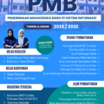 PMB SISTEM INFORMASI UNISM